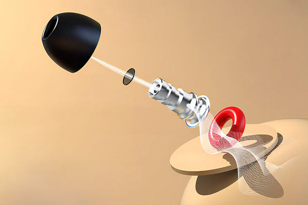 The Future of Hearing Protection: Where Spares is Headed Next