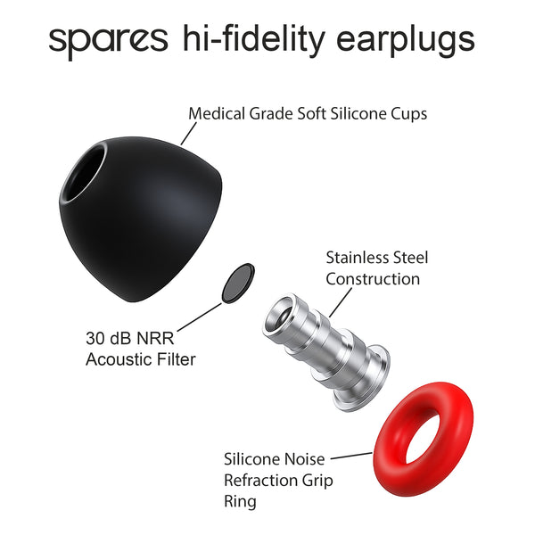Spares "Concert Pack" – 3 Pairs of Spares High Fidelity Earplugs: $99 (Save $45)